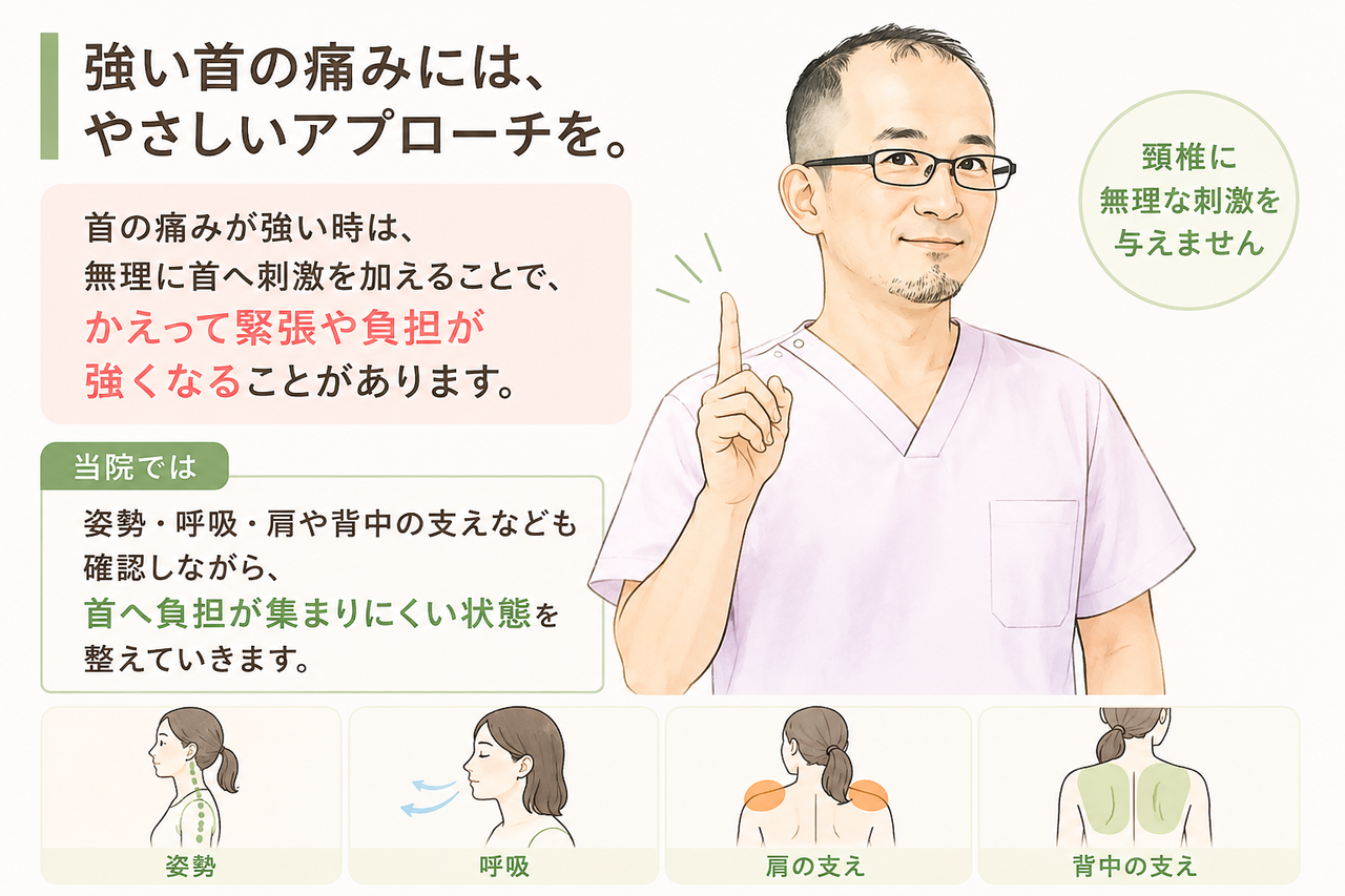 強い首の痛みに対して、姿勢や呼吸、肩や背中の支えを確認しながら首へ負担が集まりにくい状態を整える施術イメージ
