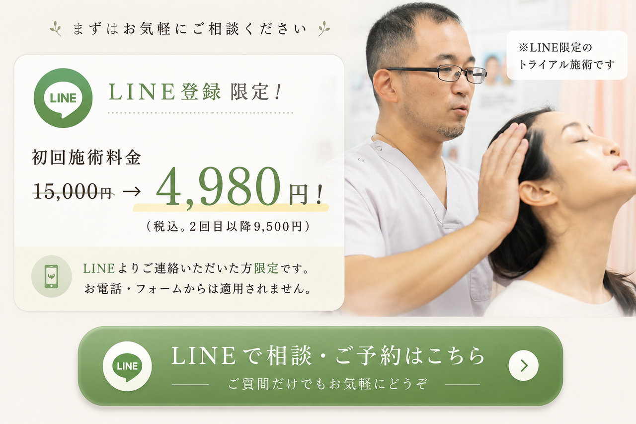 LINE登録特典で初回施術が割引になるキャンペーン画像（大森・さくら整骨院）
