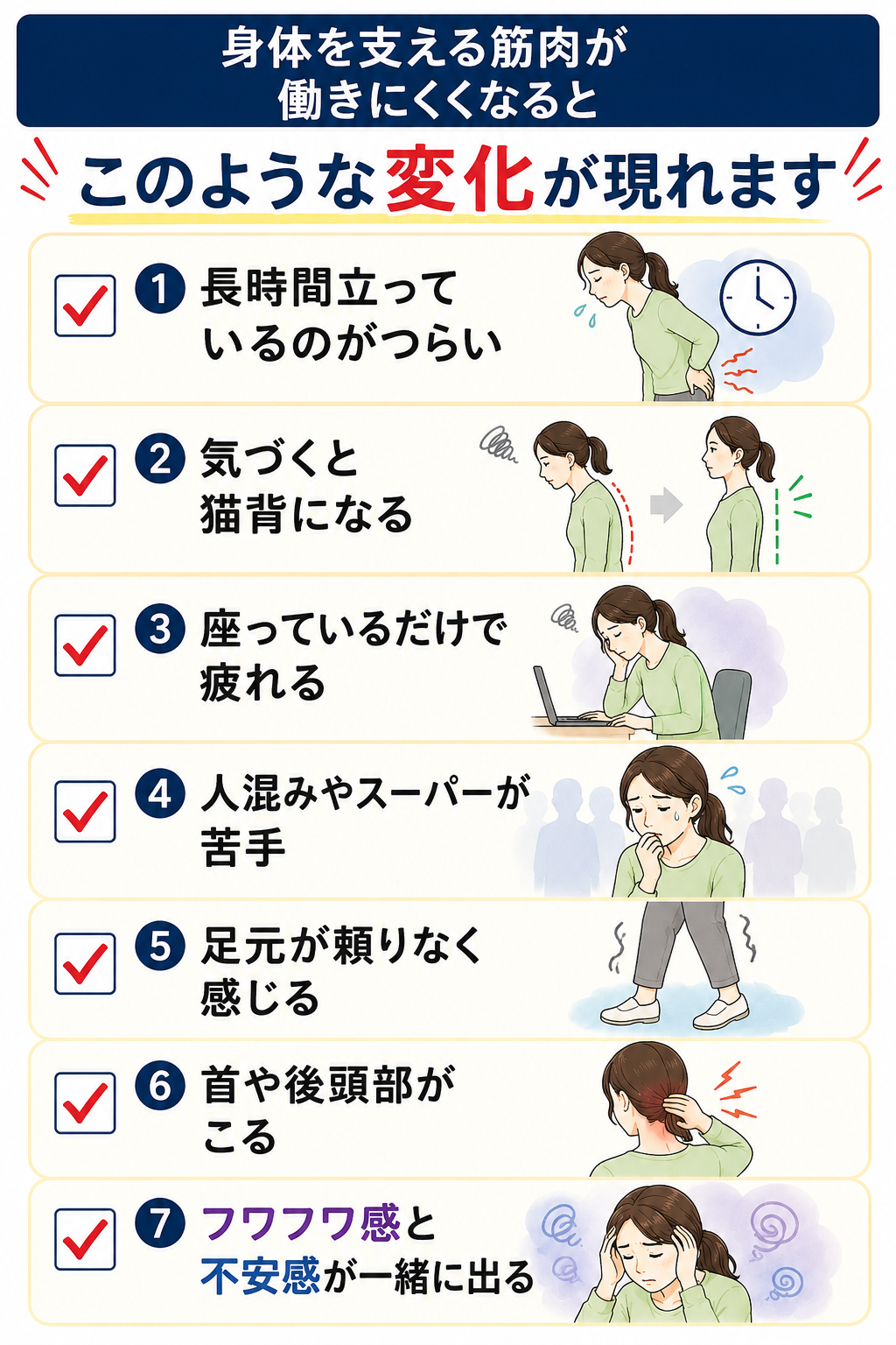 身体を支える筋肉が働きにくくなった際に現れやすい症状をまとめたチェックリスト。長時間立つのがつらい、猫背、疲れやすい、人混みが苦手、足元の不安定感、首や後頭部のこり、フワフワ感と不安感などを解説した図