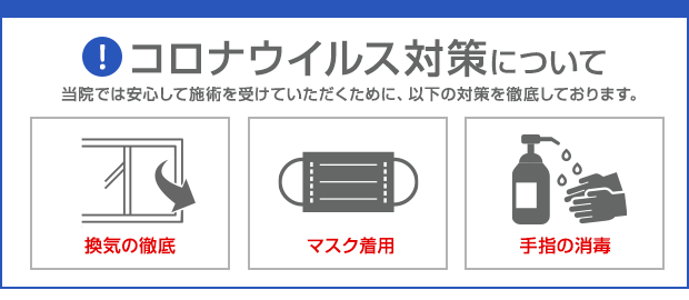 さくら整骨院の新型コロナウイルス感染予防対策の掲示画像（イラスト）