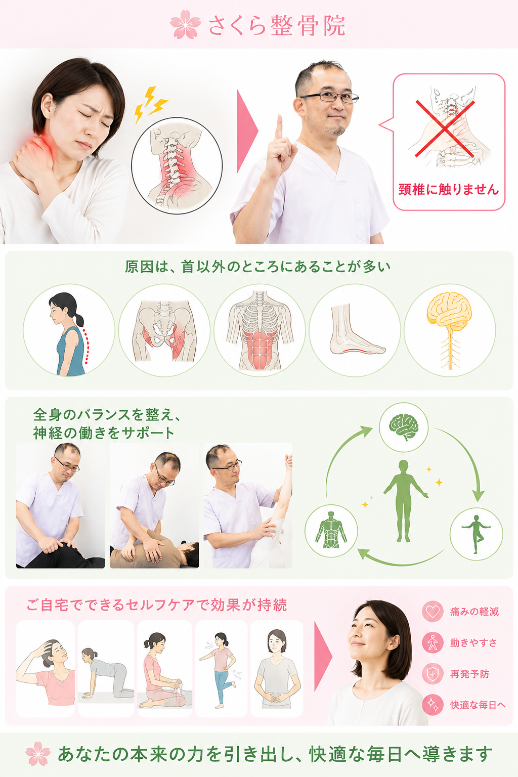 首の痛みや不調に対して、頸椎に直接触れず、全身のバランスや神経の働きに着目して施術を行う考え方を解説したインフォグラフィック。首以外の原因やセルフケアの重要性を視覚的に説明している。