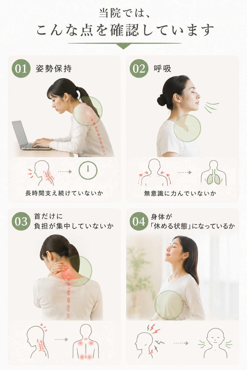 頭痛が起きやすい身体状態について、姿勢・呼吸・首への負担・身体の緊張状態を確認する流れを説明した図